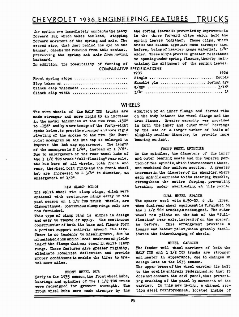 n_1936 Chevrolet Engineering Features-095.jpg